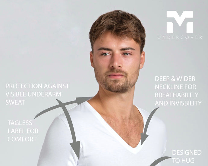 ALL ABOUT OUR SWEAT PROOF UNDERSHIRTS